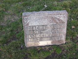 Elizabeth E. “Libbie” <I>Goodrick</I> Fairbanks 