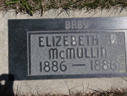 Elizabeth B. McMullin 