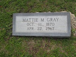 Mattie Maria <I>Culbertson</I> Gray 
