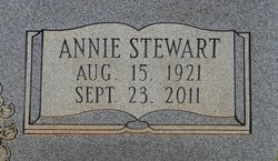 Annie <I>Stewart</I> Barber 