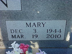 Mary Martha <I>Fuller</I> Hardin 
