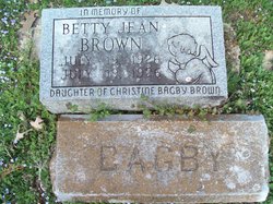 Betty Jean Brown 