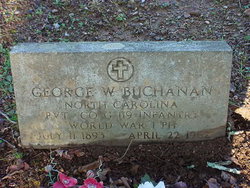 Pvt George W. Buchanan 