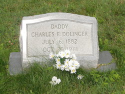 Charles Franklin Dolinger 