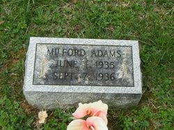 Milford Adams 