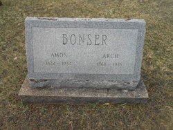 Amos Bonser 