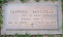 Clifford Batchelar 