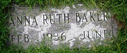 Anna Ruth Baker 