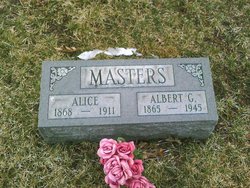 Albert Goodlet Masters 