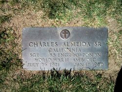 Charles Almeida Sr.