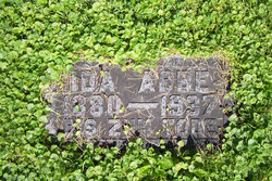 Ida <I>Wiechmann</I> Abbe 