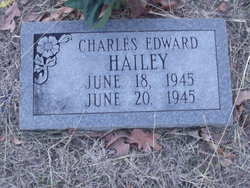 Charles Edward Hailey 