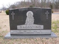 Frank D'Agostino 