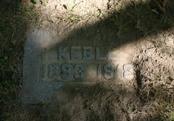 Keble Beckett 