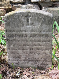 Sophia Aicher 