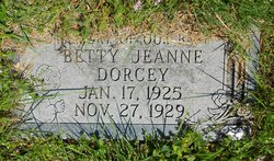 Betty Jeanne Dorcey 