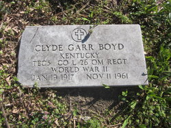 Clyde Garr Boyd 