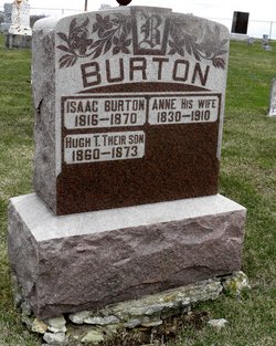 Anne <I>Livingston</I> Burton 