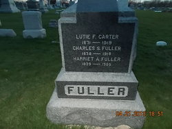 Charles S. Fuller 