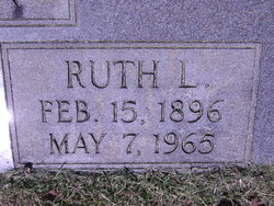 Ruth Pearl <I>Lynn</I> Anderson 