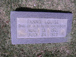 Fannie Louise Anderson 