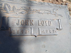 John Loyd Jones 