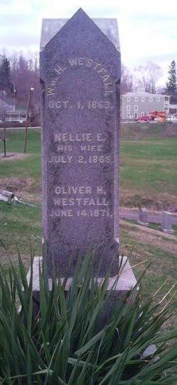 Nellie E. <I>Fonda</I> Westfall 