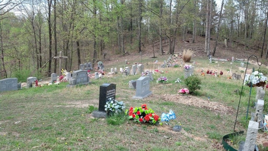 Goble Family Cemetery