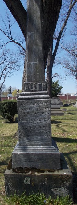 Ira M. Allen 