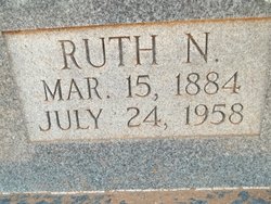 Ruth Nethery <I>Wagnon</I> Reaves 