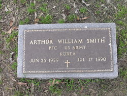 Arthur William Smith 
