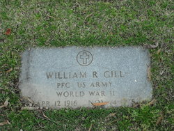 William Rae Gill 
