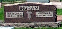 Ira Ingram 