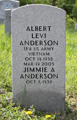 Albert Levi Anderson 