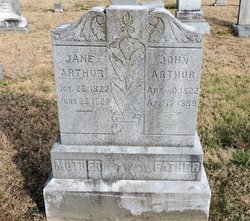 John C. Arthur 