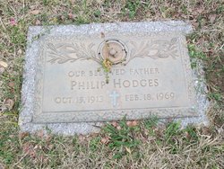 Philip Hodges 