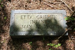 Etta Griffith 
