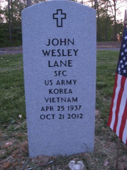 John Wesley Lane 