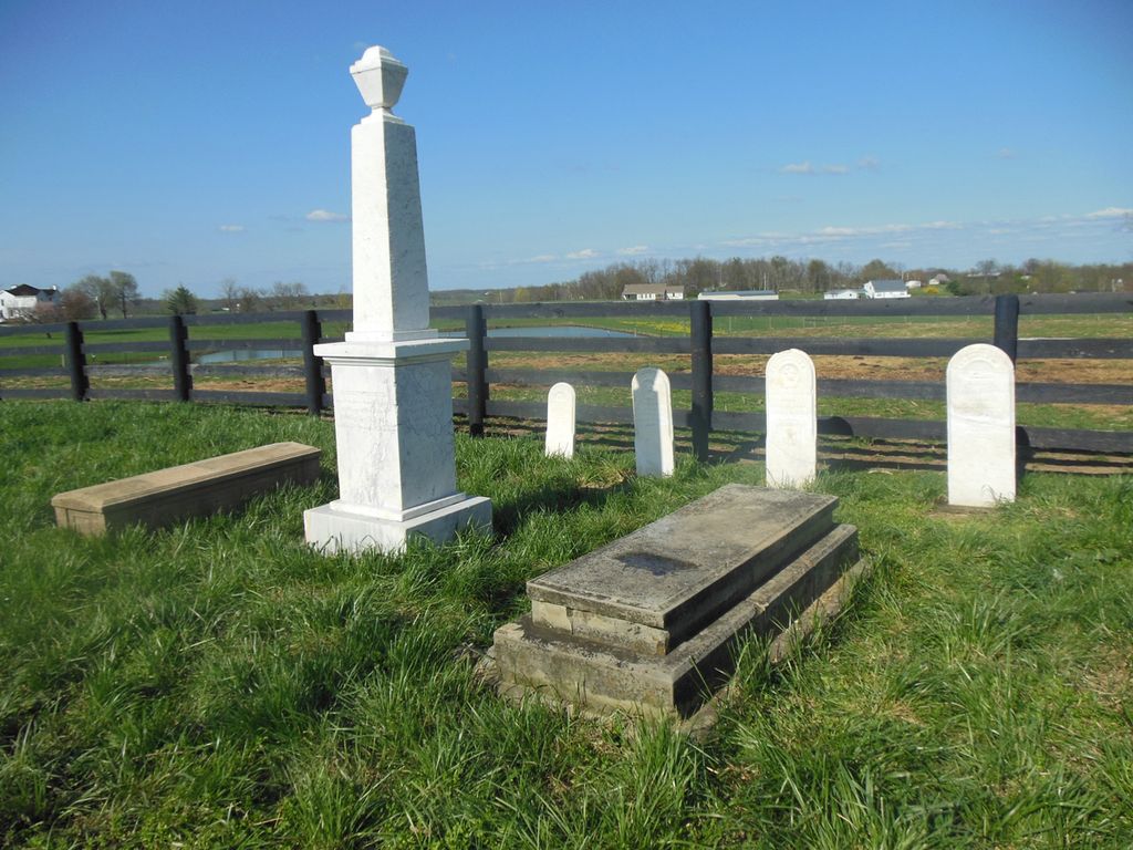 Mitchell-Anderson Cemetery