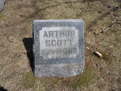 Arthur Scott 