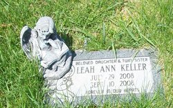 Leah Ann Keller 