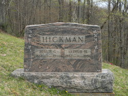 Arthur H. Hickman 