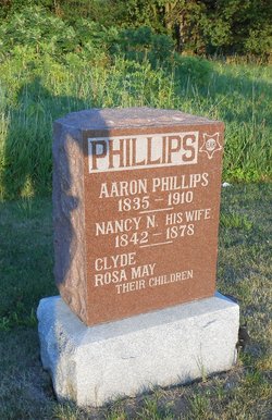 Aaron Phillips 