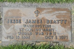 Dr Jesse James Beatty 