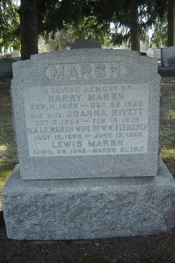Harry Marsh 