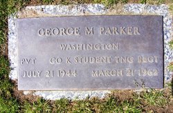 George Miguel Parker 