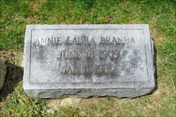 Anna Laura “Annie” <I>Mahoney</I> Branham 