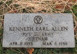 Kenneth Earl Allen 