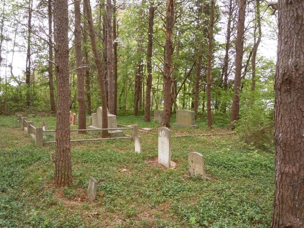 Fonville Family Cemetery