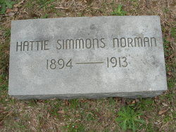 Hattie Simmons Norman 